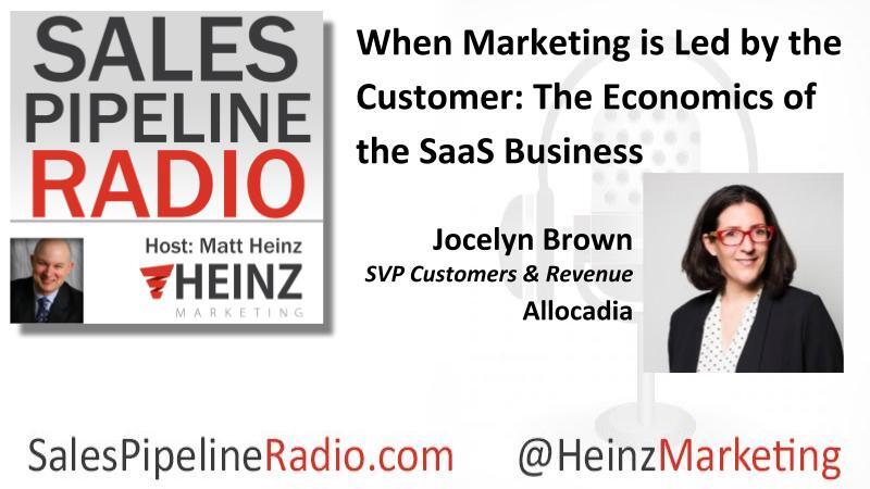 When Marketing is Led by the Customer: The Economics of ...
